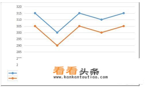 昆山中介怎么样？