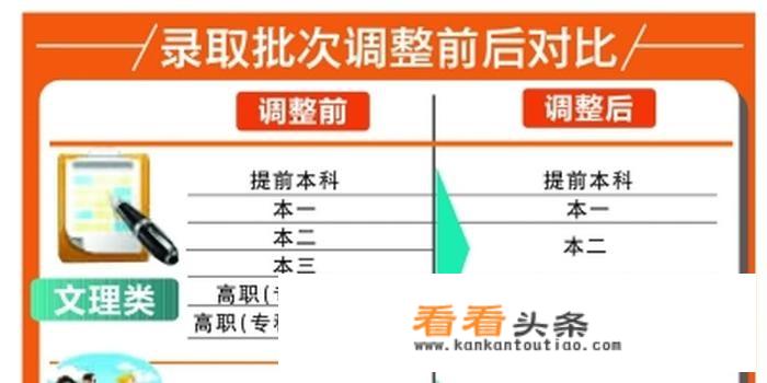 一本大学考研究生一年学费多少？