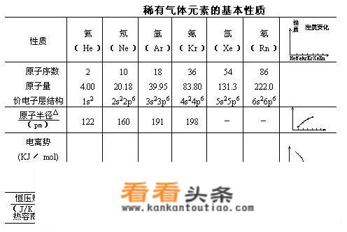 比亚迪海豚为何涨价？