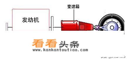 长城摩卡纯燃油版驾驶感受怎么样值得拥有？