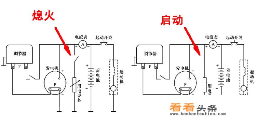 2021年旧电池有涨的可能吗？