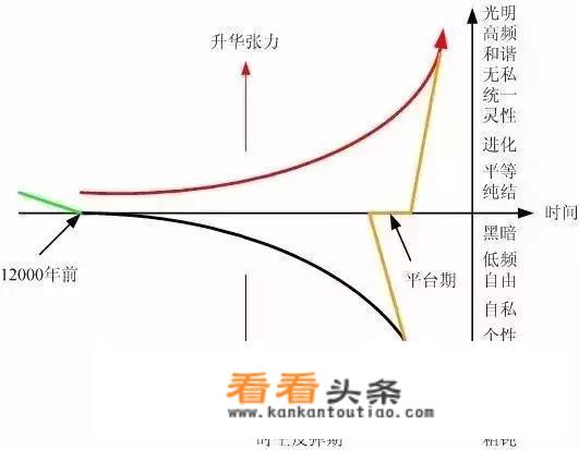 人生的出路在哪里？