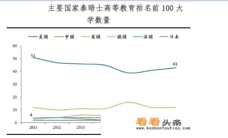 北京大学1920年有多少学生？