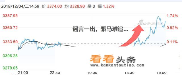 你家需要多少土方才能浇灌花园？