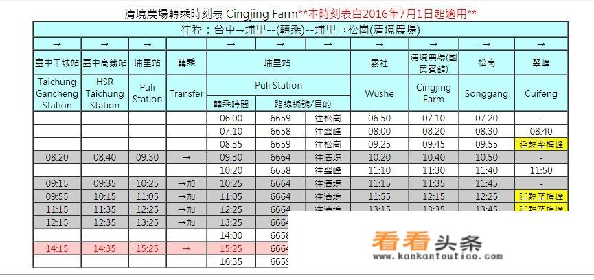 纳鲁湾，是什么意思？