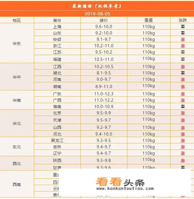 惠州海格科技股份有限公司怎么样？