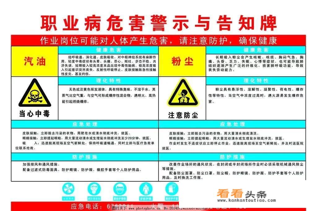 加油站安全投入标准？