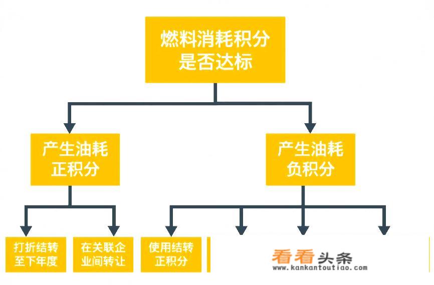 天能电瓶5块60v以旧换新多少钱？