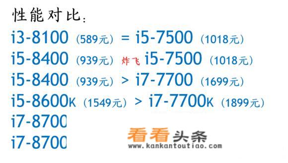 m2固态硬盘盒哪个牌子好？