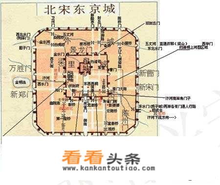 古希腊哲学的三大终极问题？