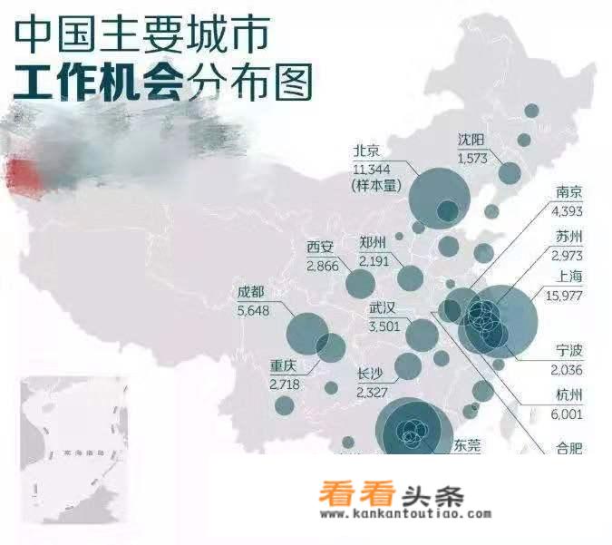 上大学，是选学校重要还是选城市更重要？