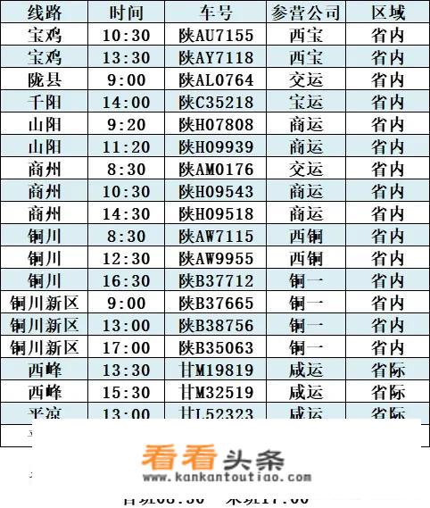 西安公交k717线路？