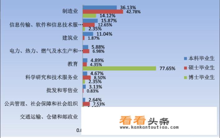 燕山大学视频去哪下载？