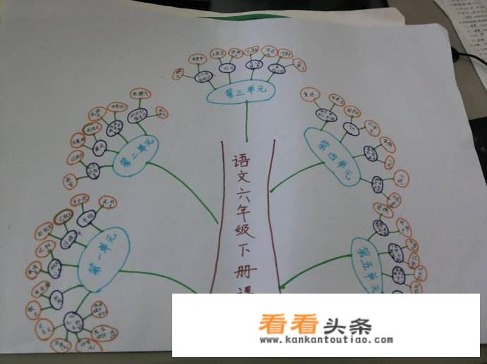 游戏制作用什么软件好？