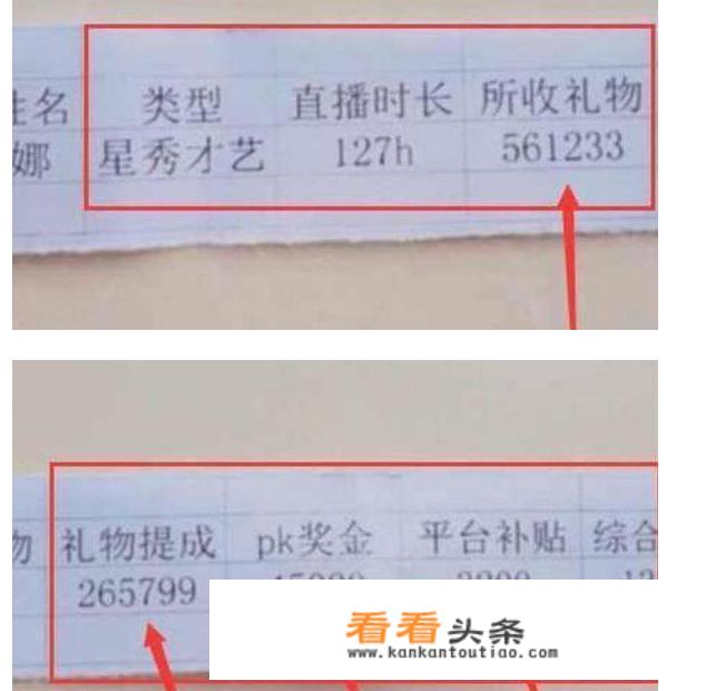 快乐大本营游戏，每个人给自己起一个艺人的名字，游戏规则是什么？