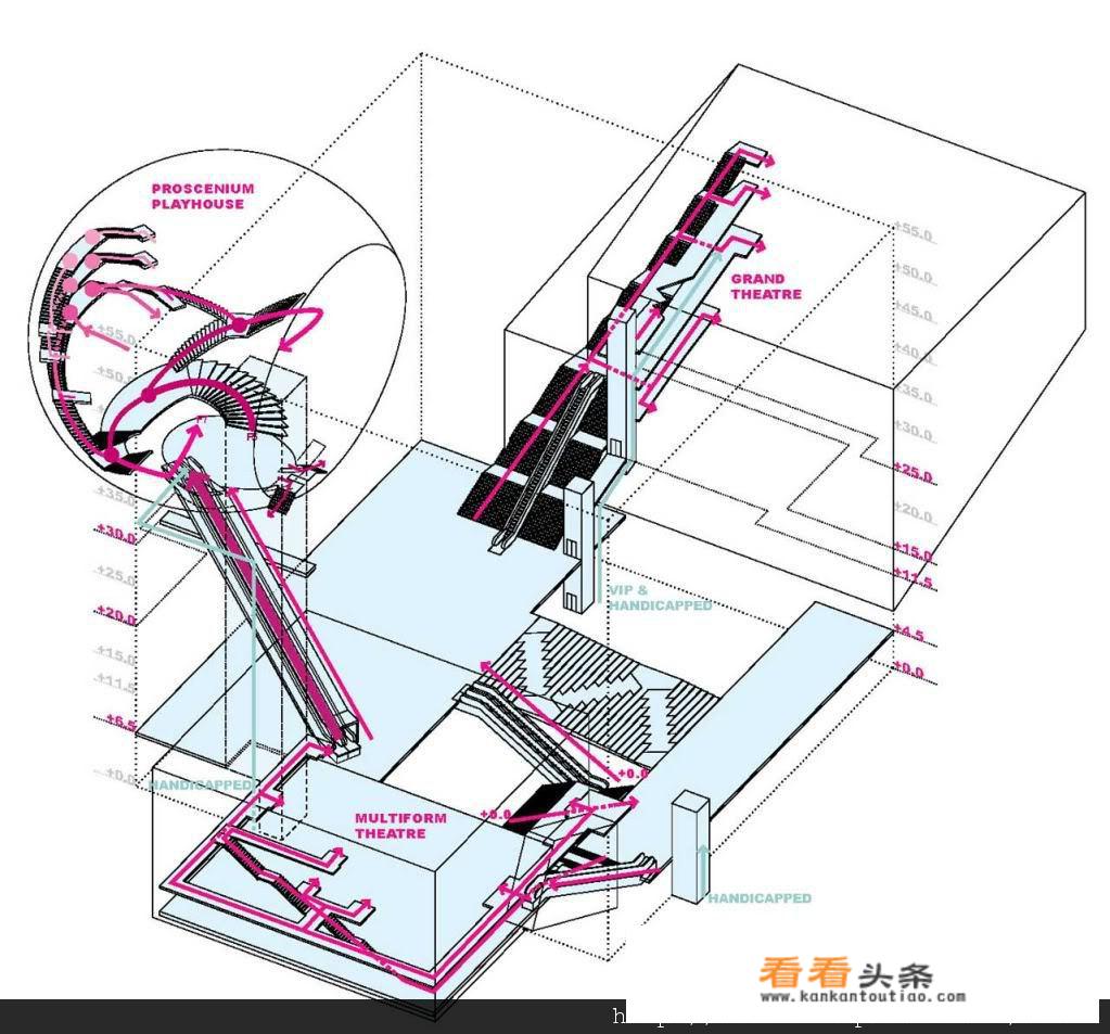 台湾有那些著名建筑？