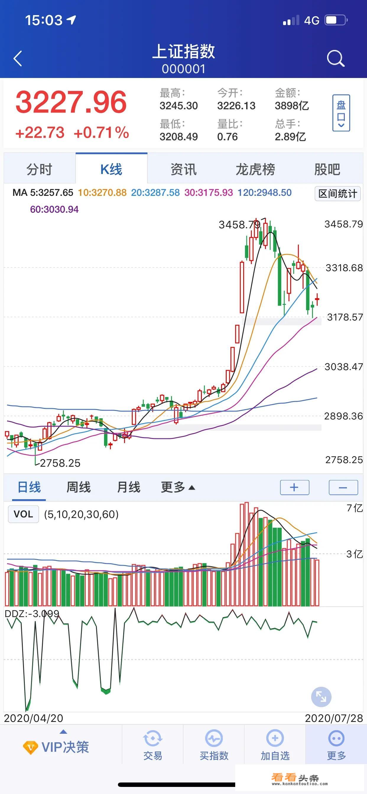 大家有没有什么好听的轻音乐推荐？