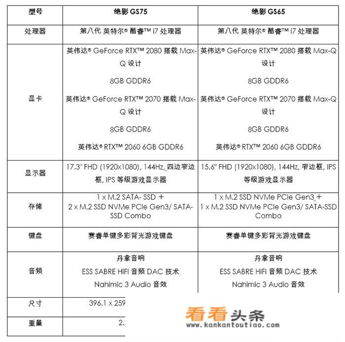 msi游戏本启动进不了系统？