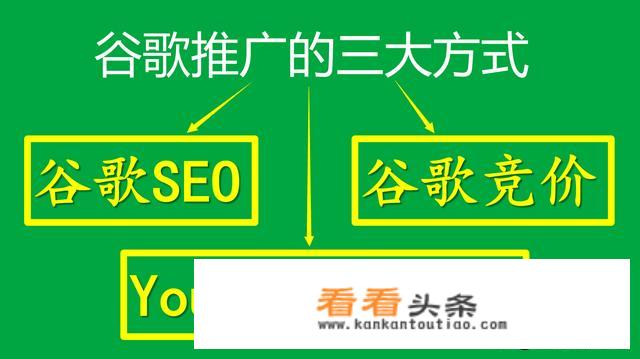 谷歌google推广的基本步骤有哪些？