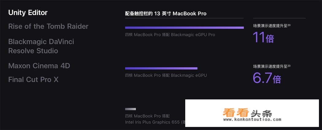 19款macbookpro和18款macbookpro？