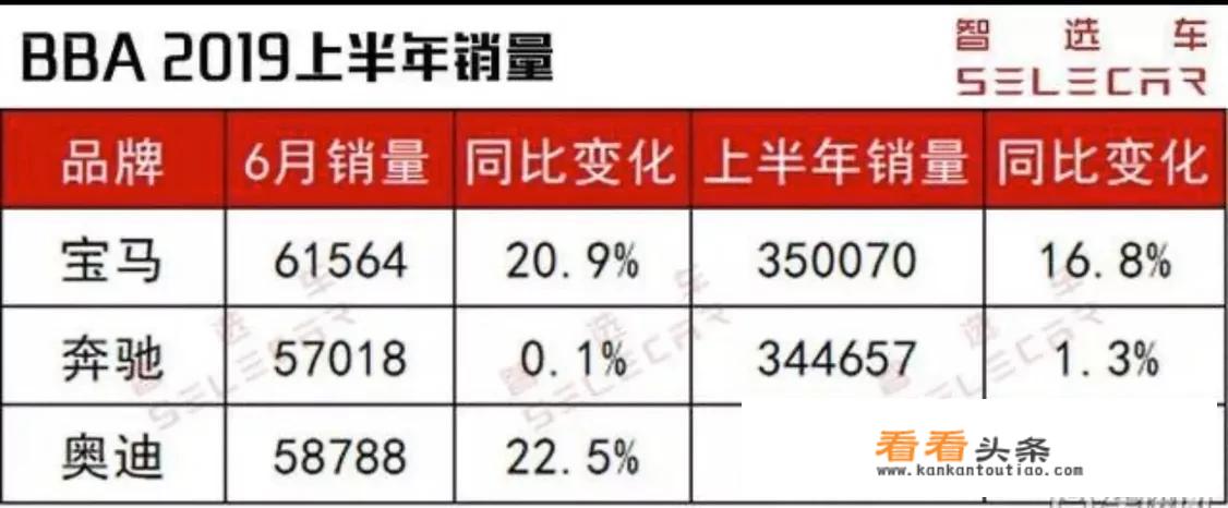 劲炫2022款落地价？