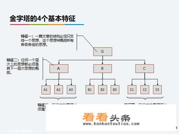大学生就业即兴演讲题目？