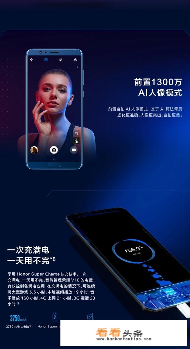 2800左右的华为手机？