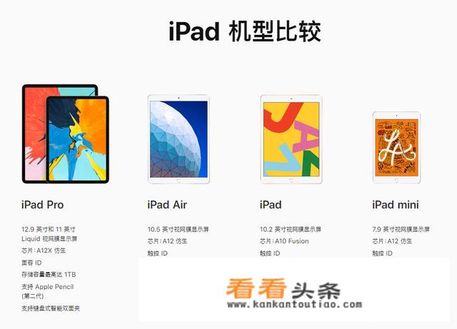 苹果平板买哪款好？