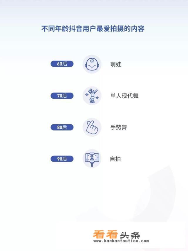 全民小视频游戏赚话费是不是真的？
