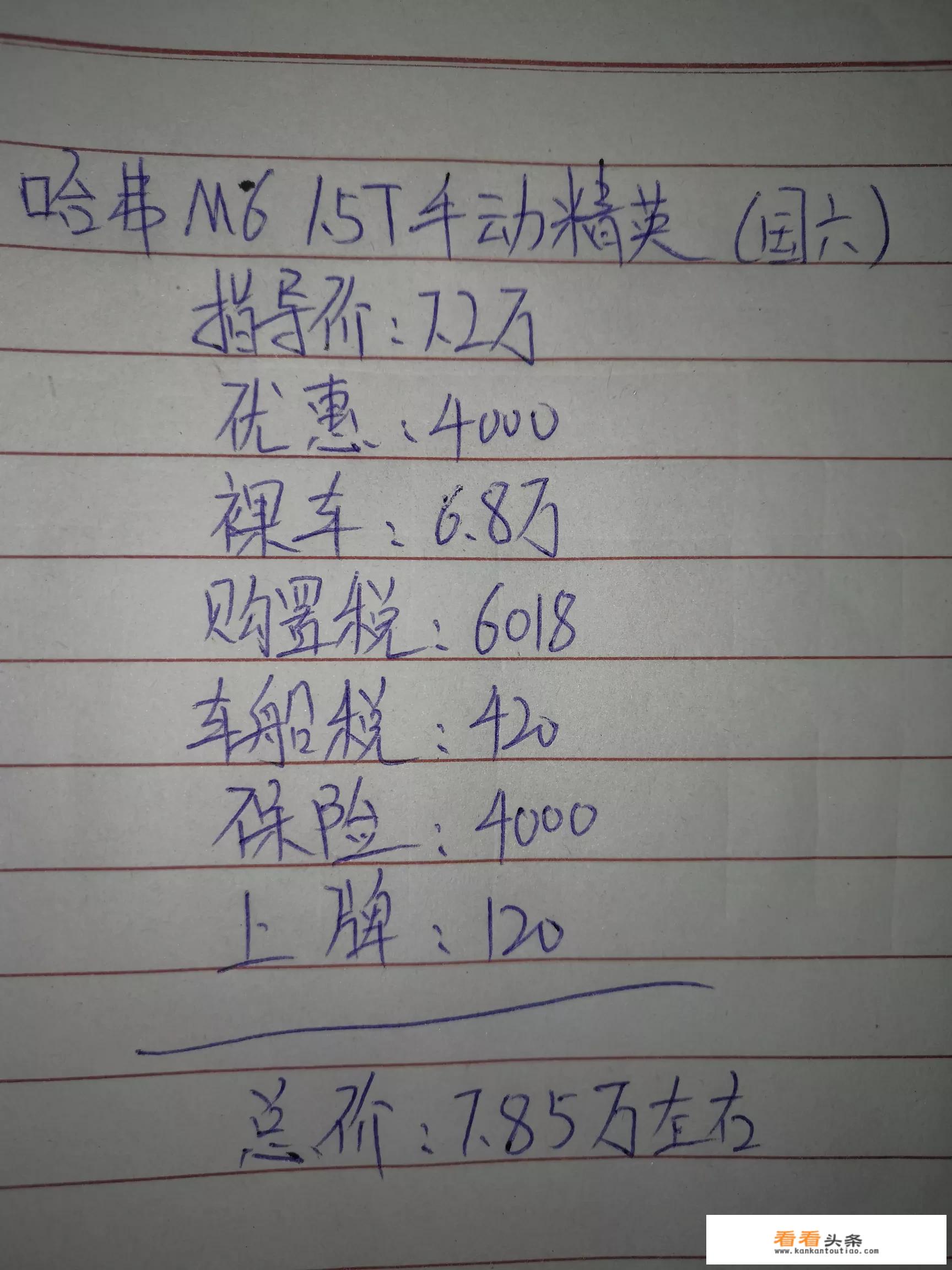哈弗m6落地价5万3能买吗？
