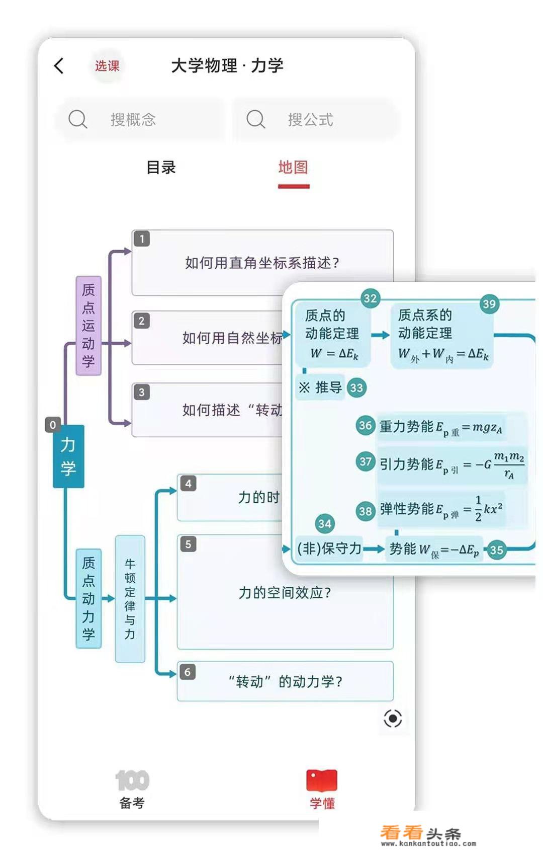 大学物理靠自学能过吗？