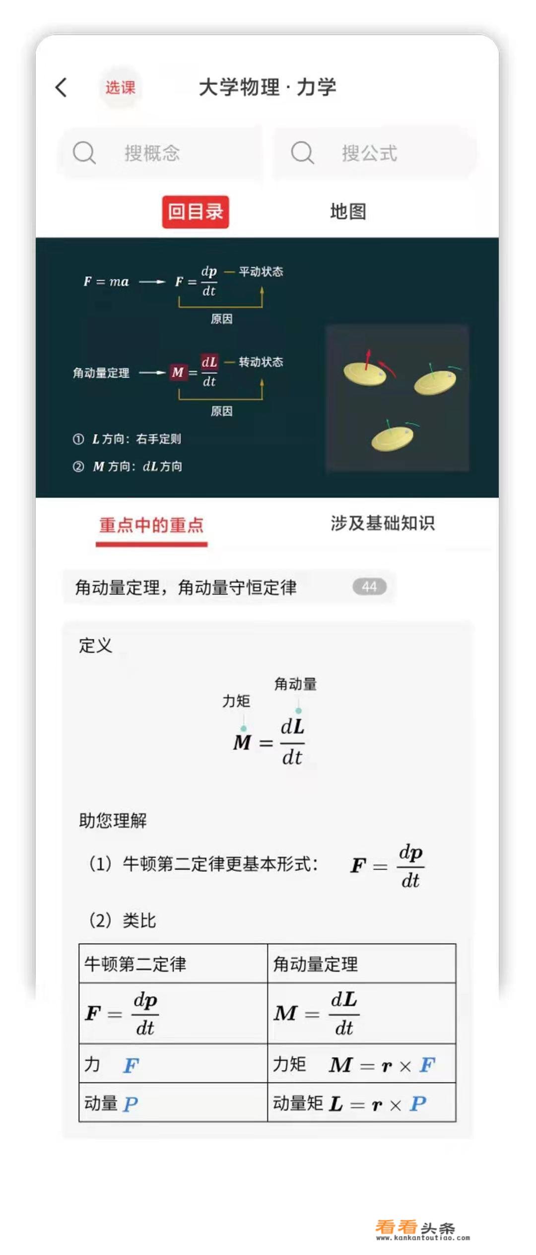 大学物理靠自学能过吗？