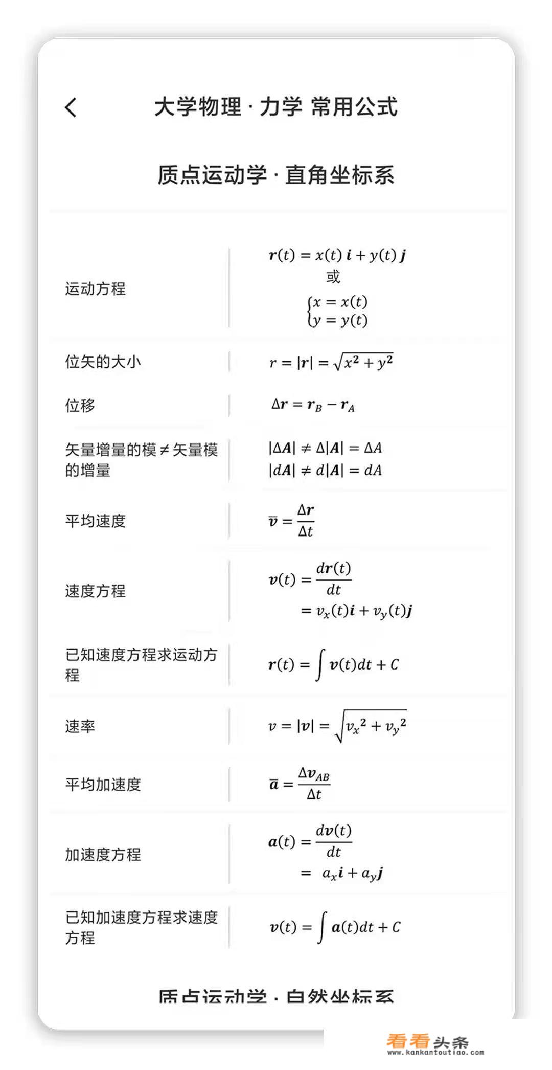 大学物理靠自学能过吗？