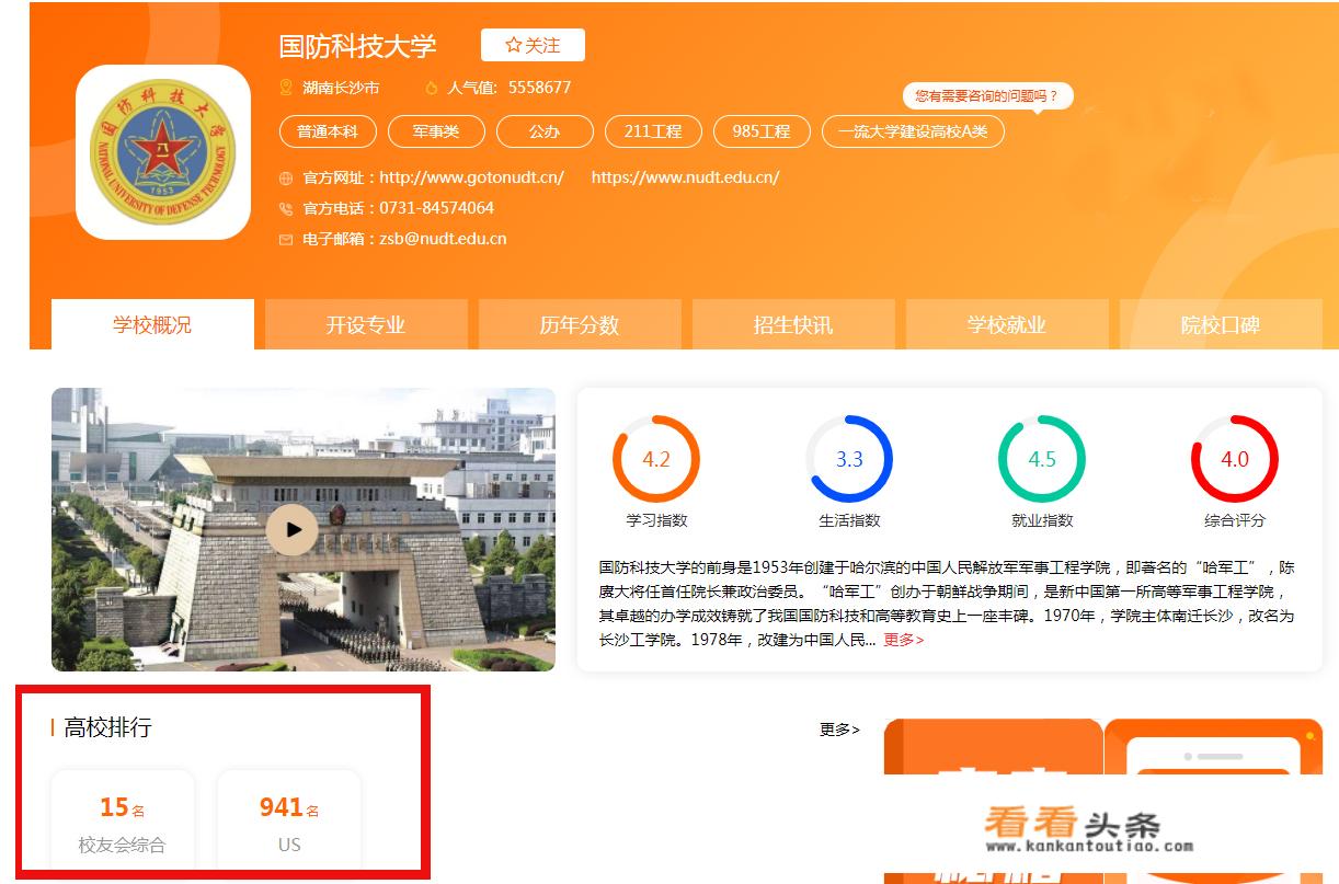 国防七子实力排名？