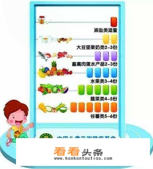 5-10岁小男孩的菜谱？