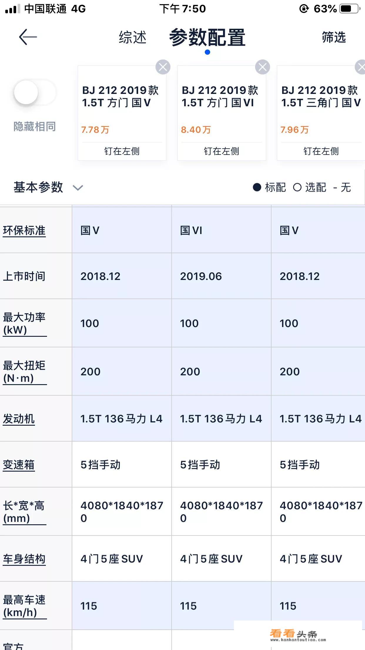 2022款北汽212配置？