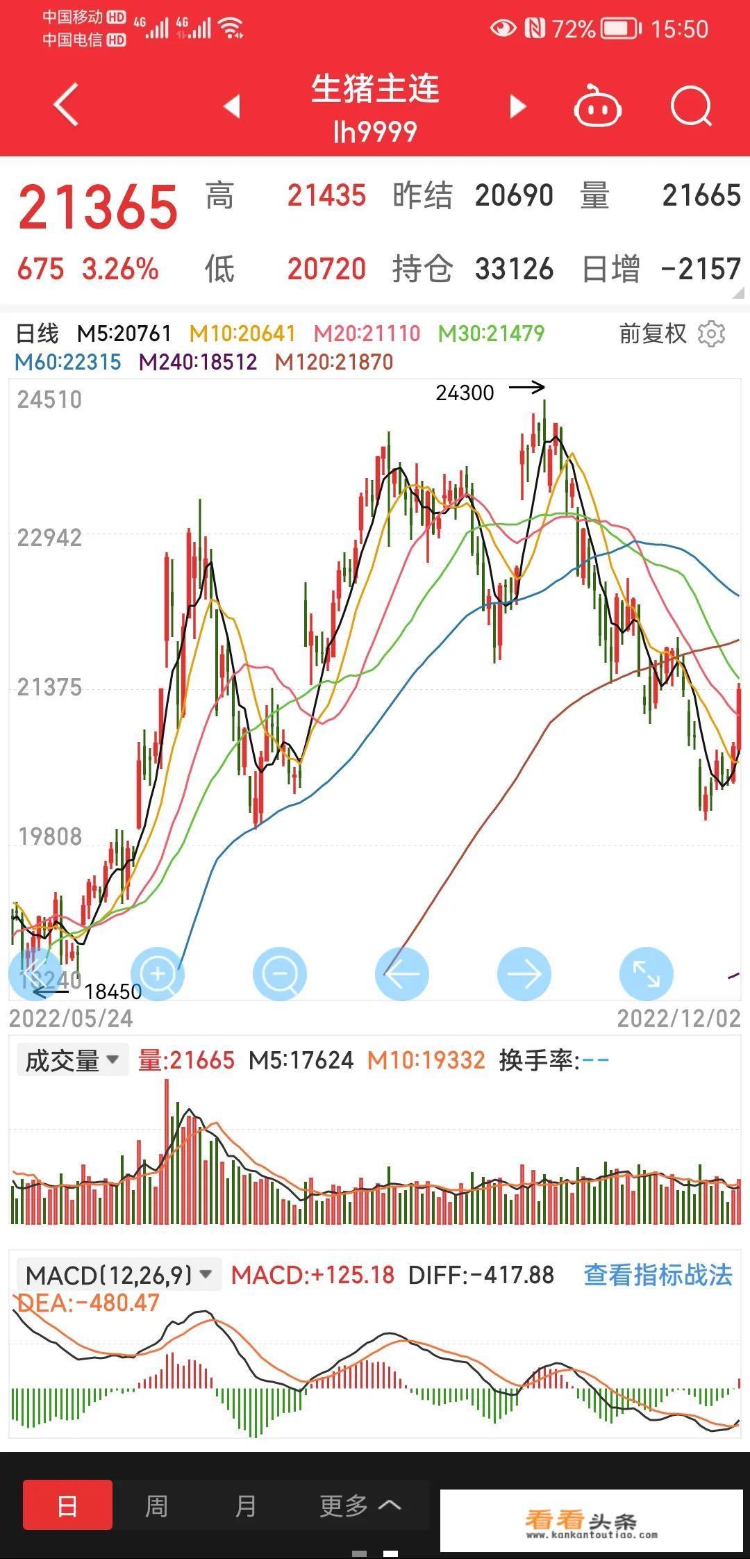 id62022款和2023款区别？