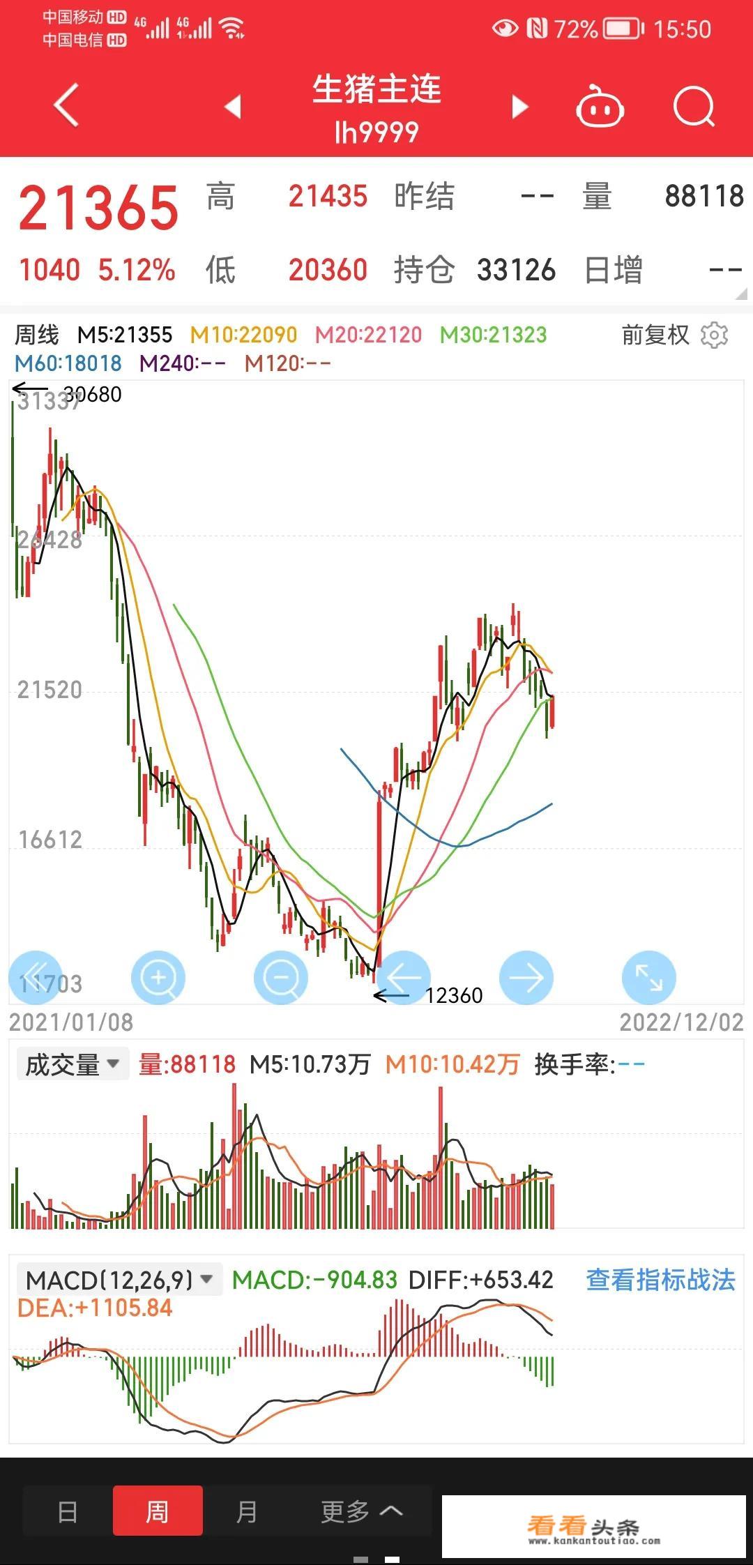 id62022款和2023款区别？