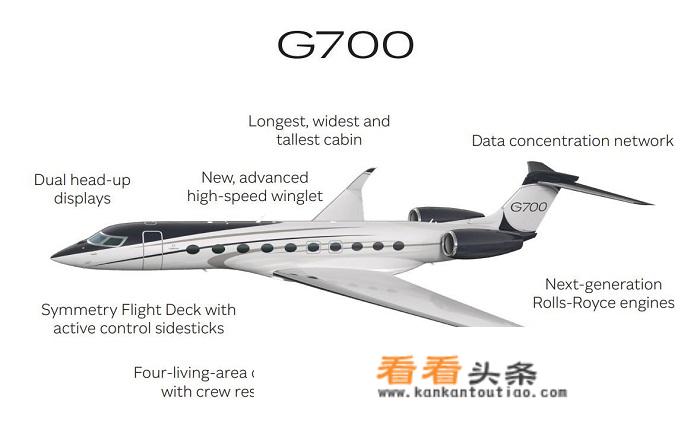 庞巴迪飞机900能坐多少人？