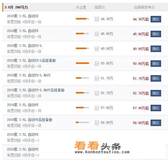 丰田普拉多又称霸道，硬派SUV，号称保值理财产品，为什么停产？