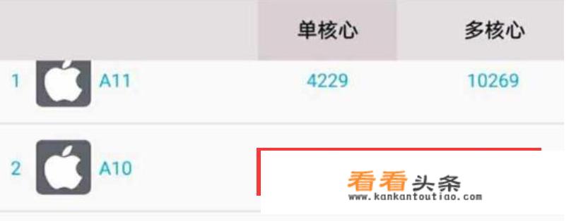 苹果7和苹果8对比有什么区别？