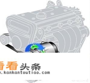 长安福特有几款SUV？