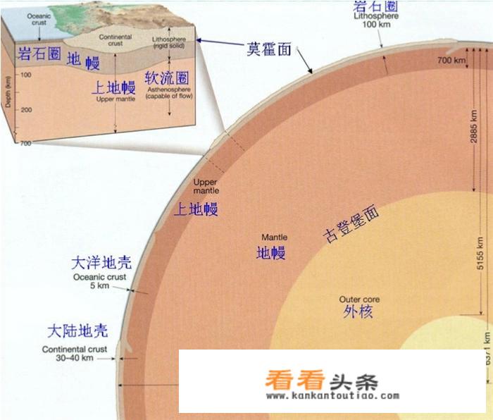 米诗黛尔海洋固态喷雾怎么样？