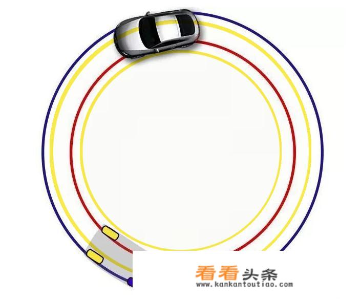 哈弗h9急加速有啸声车无力？