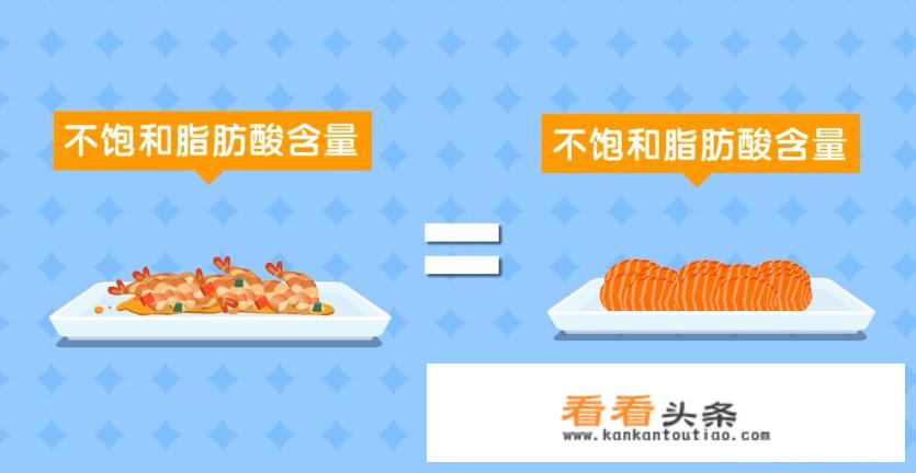 北极虾做法？
