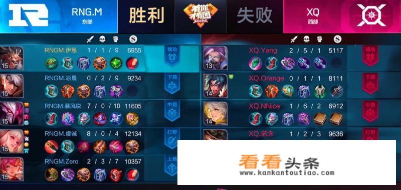 XQ对战RNG.M试玩新套路，兰陵王辅助毫无作用，新人张良怒送6人头，怎么评价？