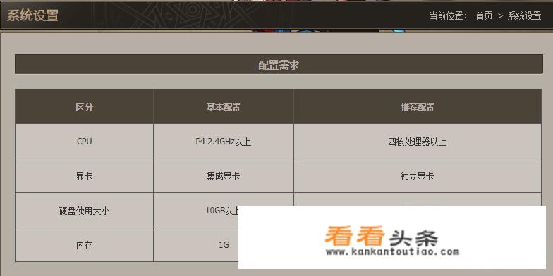 奔腾g4560和g4600除了核显有差别性能一样吧?买来上显卡屏蔽了核显那两款cpu有区别吗？