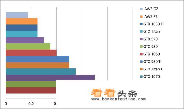 笔记本电脑屏幕变黑,却能隐约看见桌面？