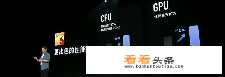 小米12s ultra有多强？