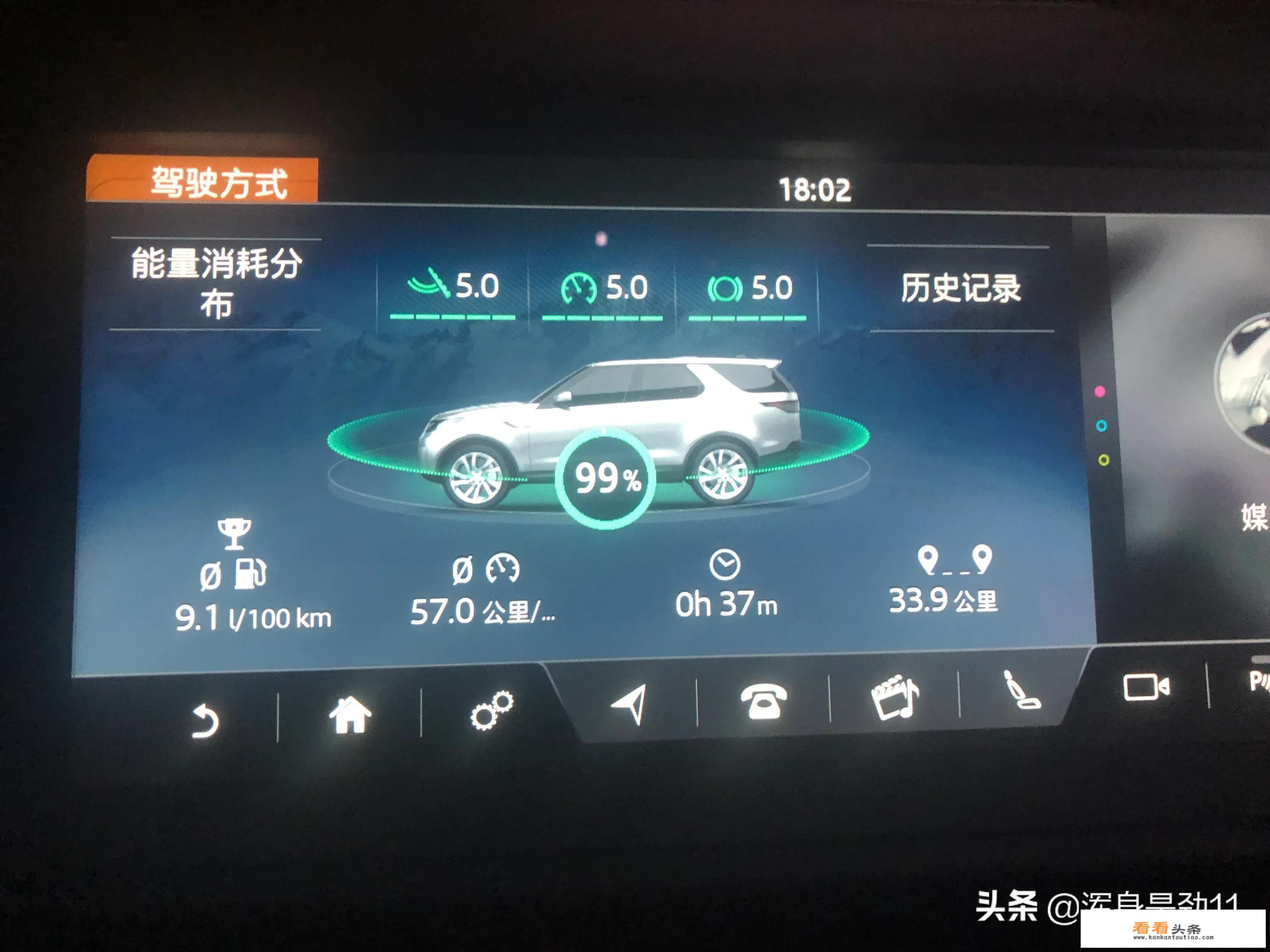 路虎发现5功能详解？
